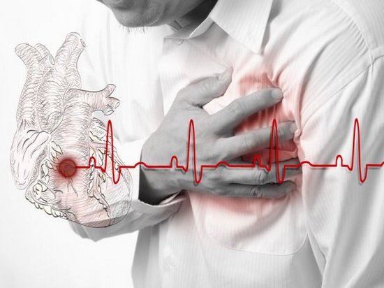 Профилактика инсульта и инфаркта – здоровый образ жизни