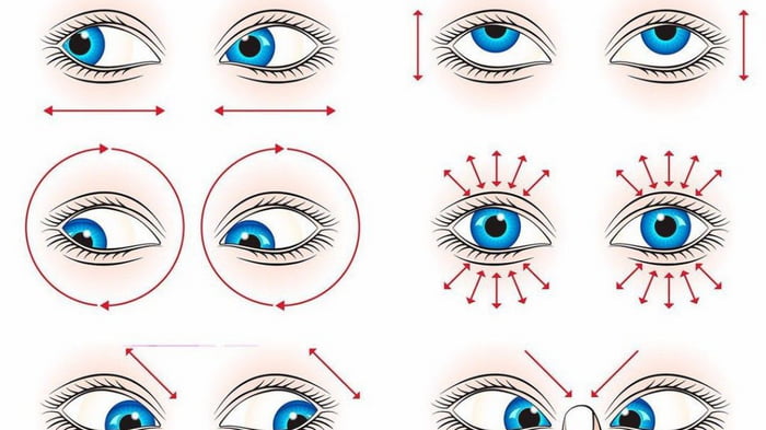 Девять упражнений, которые помогут восстановить зрение