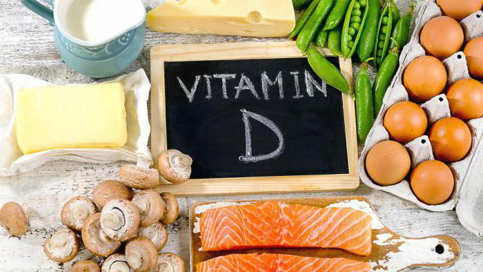 Как понять что вам не хватает витамина D