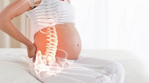 После родов болит копчик, что это – норма или патология?