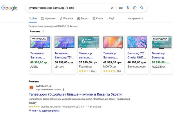 контекстная реклама google