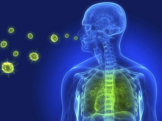 Пневмония: симптомы, лечение и профилактика заболевания