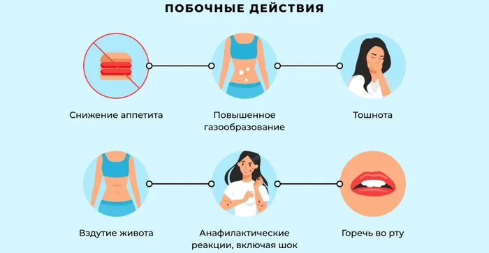 Противопоказания и побочные эффекты фолиевой кислоты