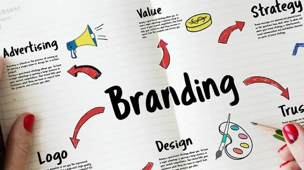 Основы создания брендинга для бизнеса: что стоит знать каждому