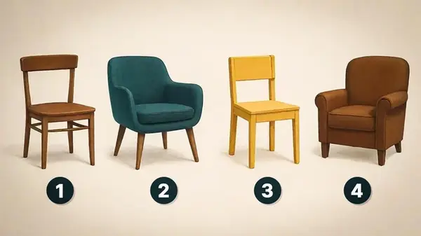 Какая ваша главная внутренняя сила: тест по стулу с точностью 98%