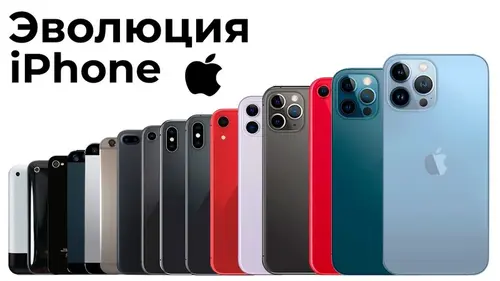 эволюция iPhone