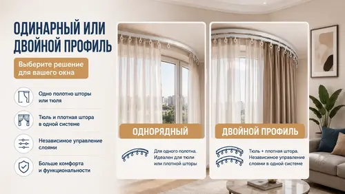 Одинарный или двойной профиль для карниза